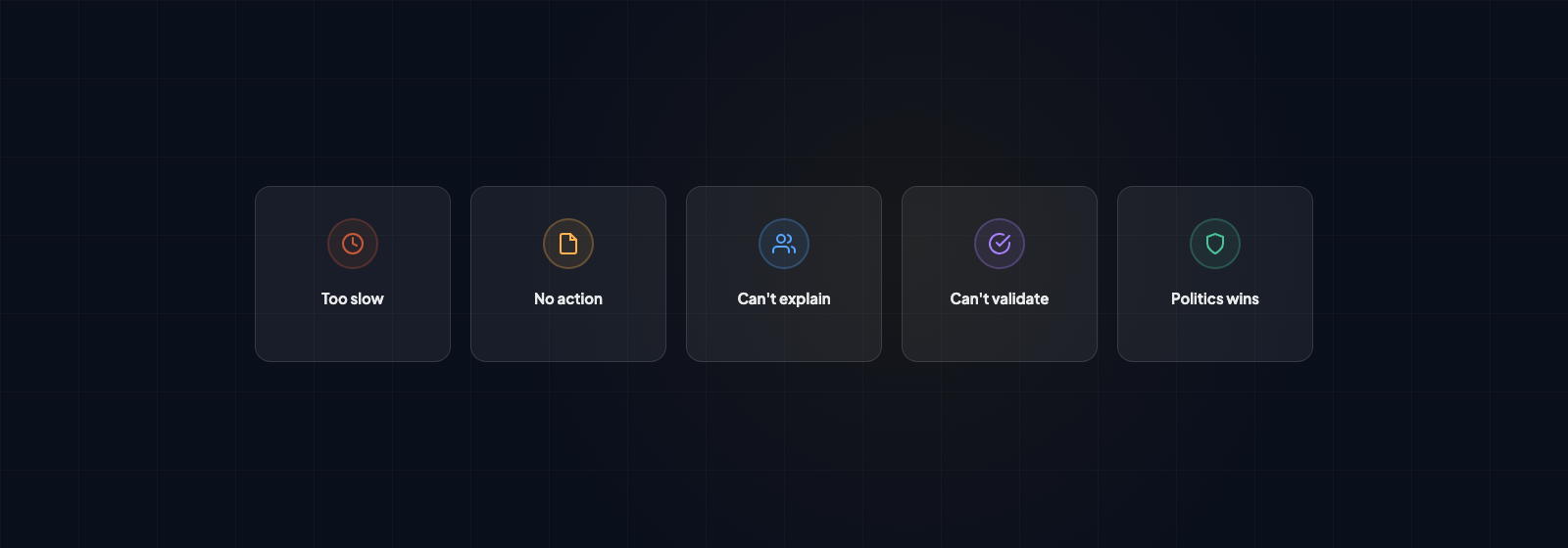 Five common MMM mistakes: takes too long, results don't change decisions, can't explain to the board, no way to validate, and politically inconvenient findings ignored